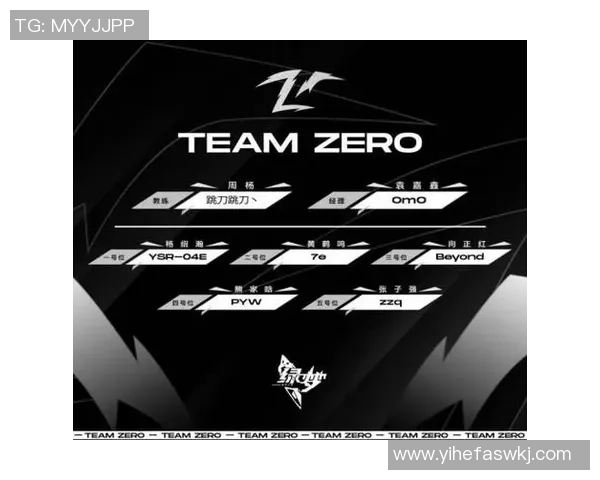 DOTA2最新状态排行榜揭晓WE战队荣登第四名位置 DOTA2最新状态排行榜揭晓WE战队荣登第四名位置