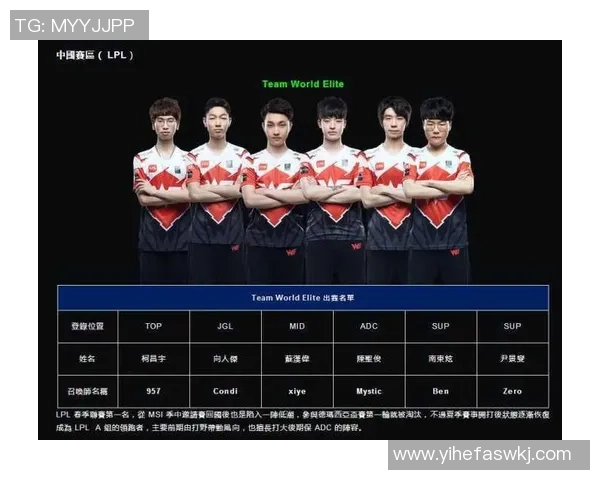 洲际赛最新积分榜揭晓WE战队以91分稳居第一名 洲际赛最新积分榜揭晓WE战队以91分稳居第一名